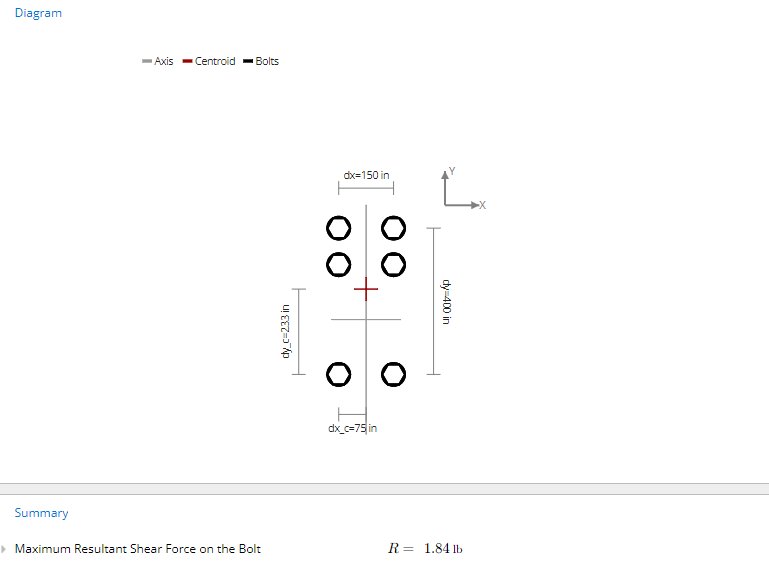 Summary section of steel bolt group analysis